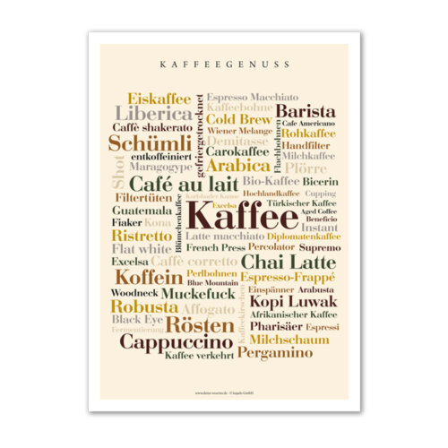 Die schönsten und kreativsten Kaffee-Wörter auf einem Poster vereint.