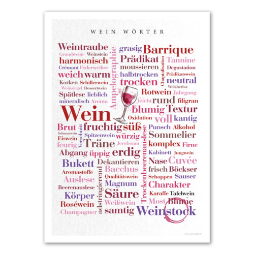 Das Poster mit den Wein Wörtern.